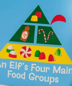 Loungefly - Buddy The Elf And Friends Mini Backpack